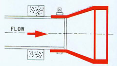 ���mʽ���z����ֹ���y